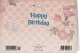 Klappkarte – Happy Birthday